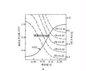 娱乐船只指令,揭秘娱乐船只的指令与魅力